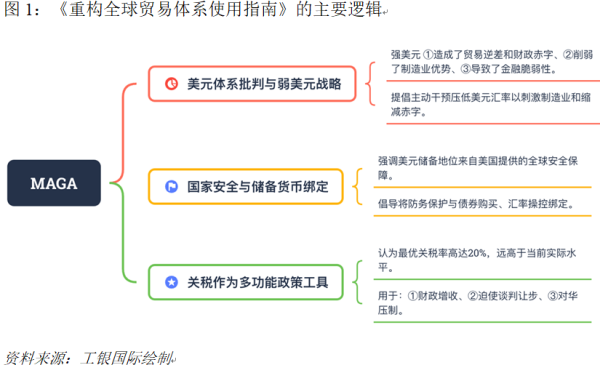 港联配资 程实：海湖庄园难有协议︱实话世经