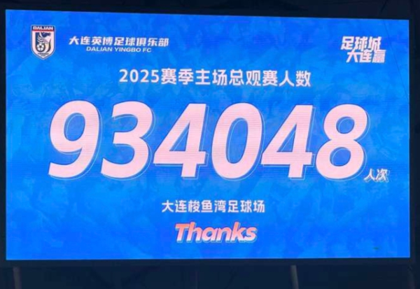 泓利财富 大连英博本赛季934048人：刷新中国足球主场世界纪录！